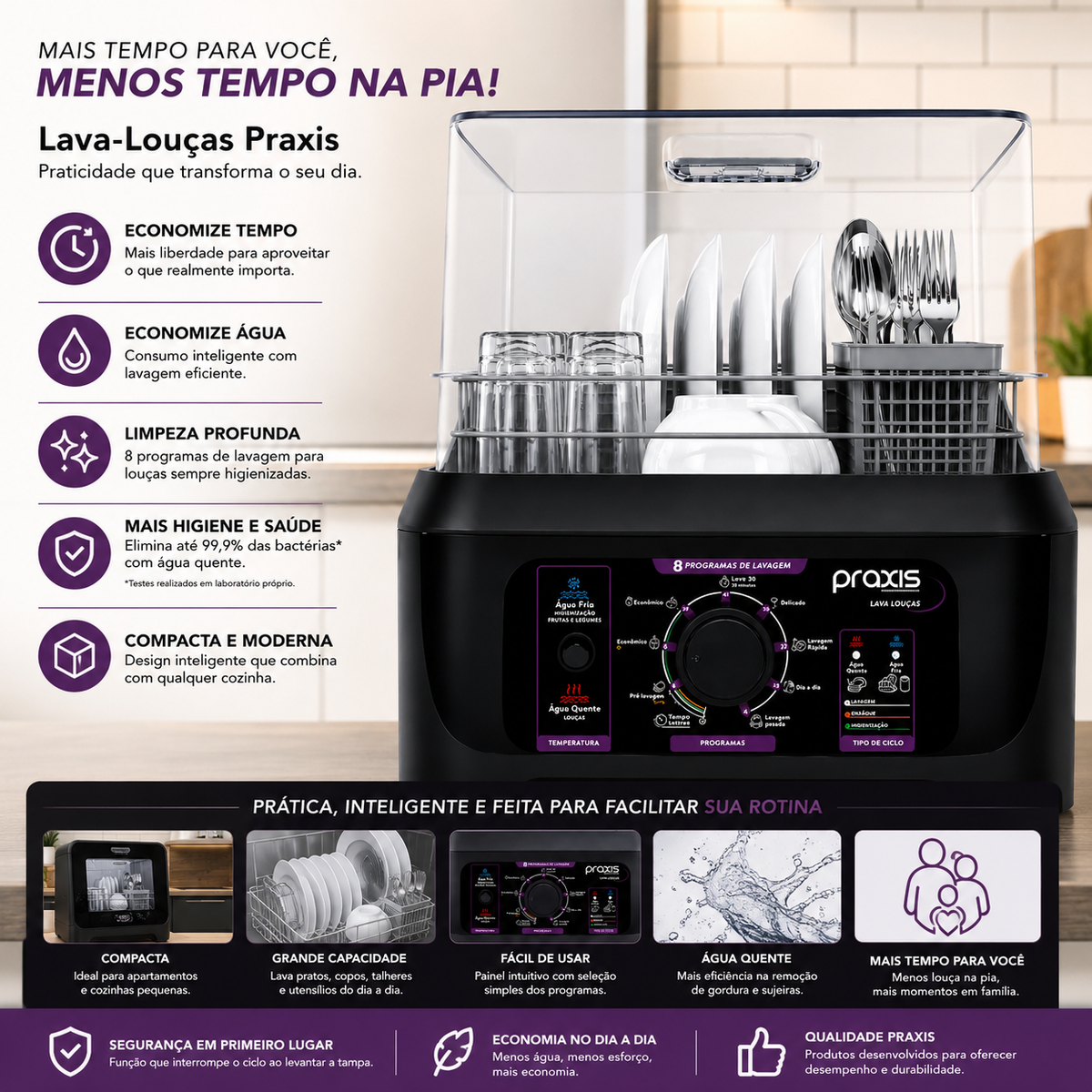 Lava-Louças Compacta Premium – Mais Tempo, Menos Louça [220V/127V]